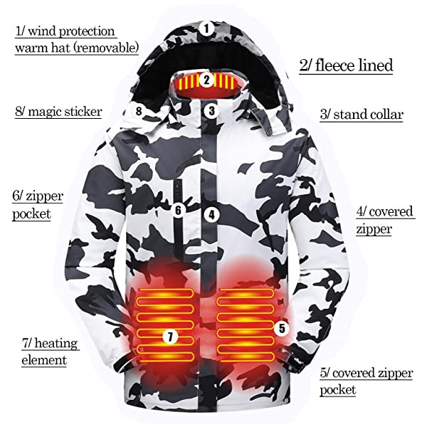 Mens Detachable Hood Heated Jackets, Washable Zip W (3)